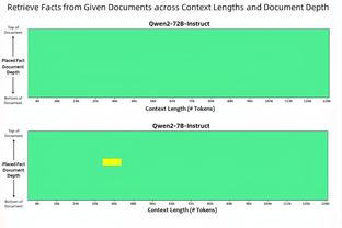 拜仁连续64个德甲主场破门，追平由自己保持的历史纪录